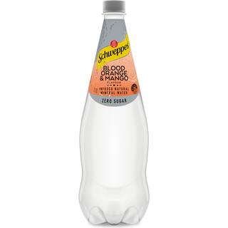 80533