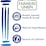 Farmers Union Greek Style High Protein Yogurt 500g