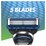 Gillette 5 Sport Razor Blades 4 pack