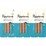Applaws Soft & Chewy Sticks Tuna Fillet Cat Treats 4g x 6 pack