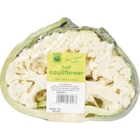 Fresh Vegetable Standard