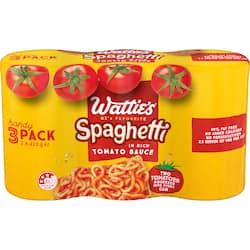 Baked Beans & Spaghetti