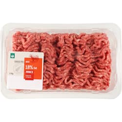 Mince & Patties