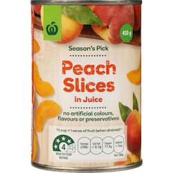 Tinned Fruit