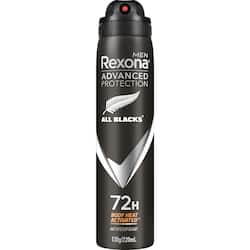 Aerosols & Antiperspirants